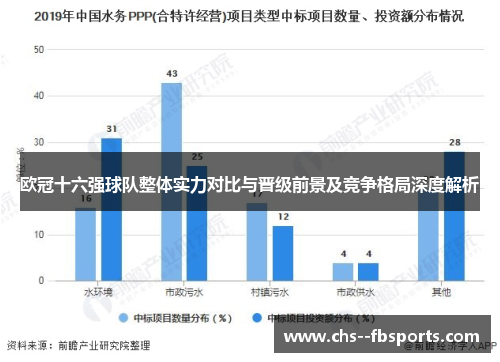 欧冠十六强球队整体实力对比与晋级前景及竞争格局深度解析